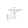 Mikrotik L009UIGS-2HAXD-IN 512MB RAM 8xLAN 1x1G POE-out ethernet port routeros l5