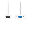 Μετατροπέας NEDIS HDMI αρσενικό  σε VGA θηλυκό και 3,5MM jack για ήχο