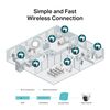 Δικτυακή κάμερα TP-LINK VIGI C440-2.8 V2 Turret 4MP Full-color