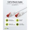 Καλώδιο δικτύου GOOBAY 93505 CAT 6 S/FTP  2M λευκό