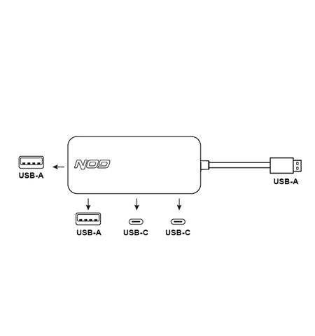 USB Hub NOD Fusion metal αλουμίνιου 4 θυρών USB 3.2 GEN 1x1