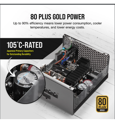 Τροφοδοτικό CORSAIR RM850X 201 80+ gold fully modular
