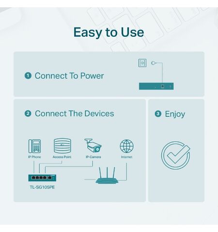 Switch TP-LINK TL-SG105PE V2 5-PORT Gigabit easy smart with 4-Port POE+