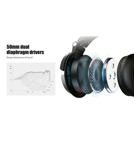 Ακουστικά ONEODIO Studio pro 10 HI-RES μαύρο