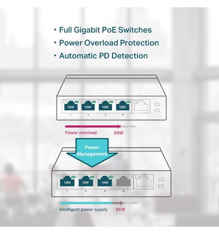 Switch TP-LINK TL-SG1005P V5 5-Port Gigabit with 4-Port POE+