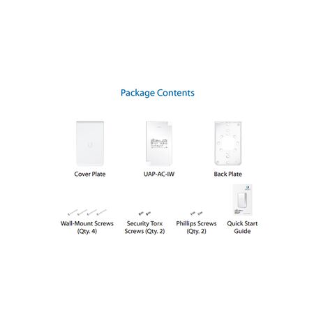 UBIQUITI UAP-AC-IW Unifi ap ac in wall