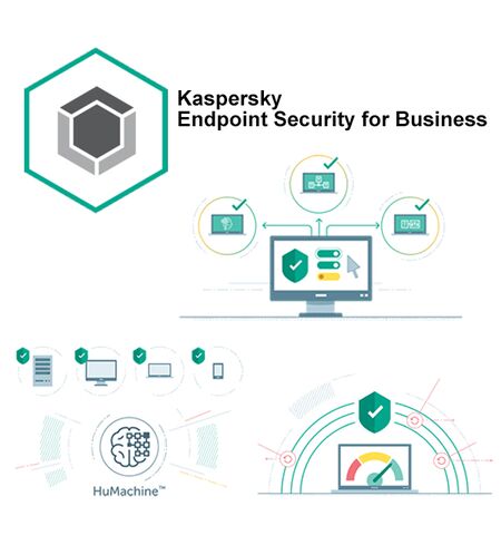 Kaspersky Endpoint Security for Business